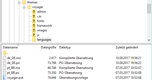 Dateistruktur für Übersetzungen
