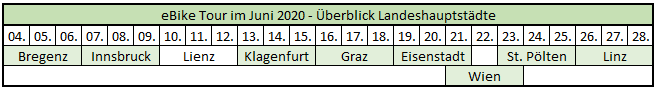 Terminüberblick eBike Tour 2020