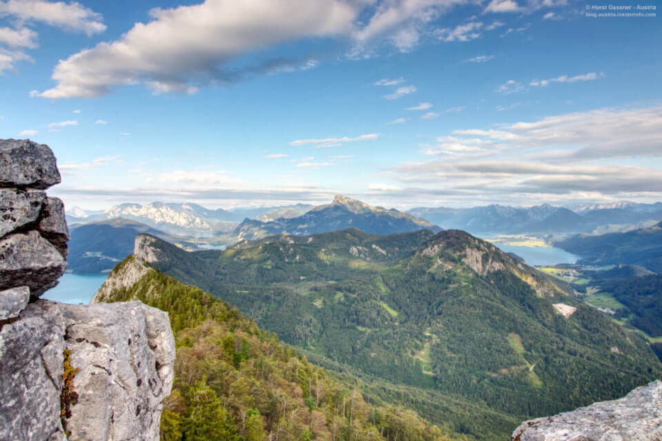 Bergpanorama