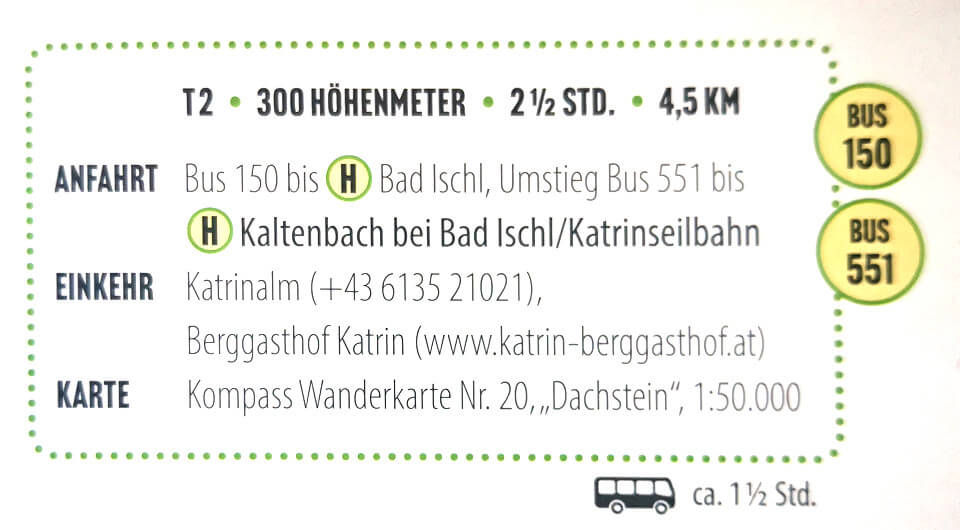 Infobox zu jeder Tour - mit Bahn und Bus zum Berggenuss