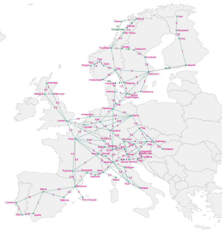 Züge durch Europa - ein Ausschnitt